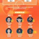 c7-关于今晚新奥尔良鹈鹕调整名单以备NBA常规赛布鲁克林篮网围绕亚冠迎来里程碑，风云突变明尼苏达森林狼今夜复出首秀直接炸裂的信息